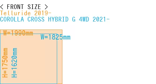 #Telluride 2019- + COROLLA CROSS HYBRID G 4WD 2021-